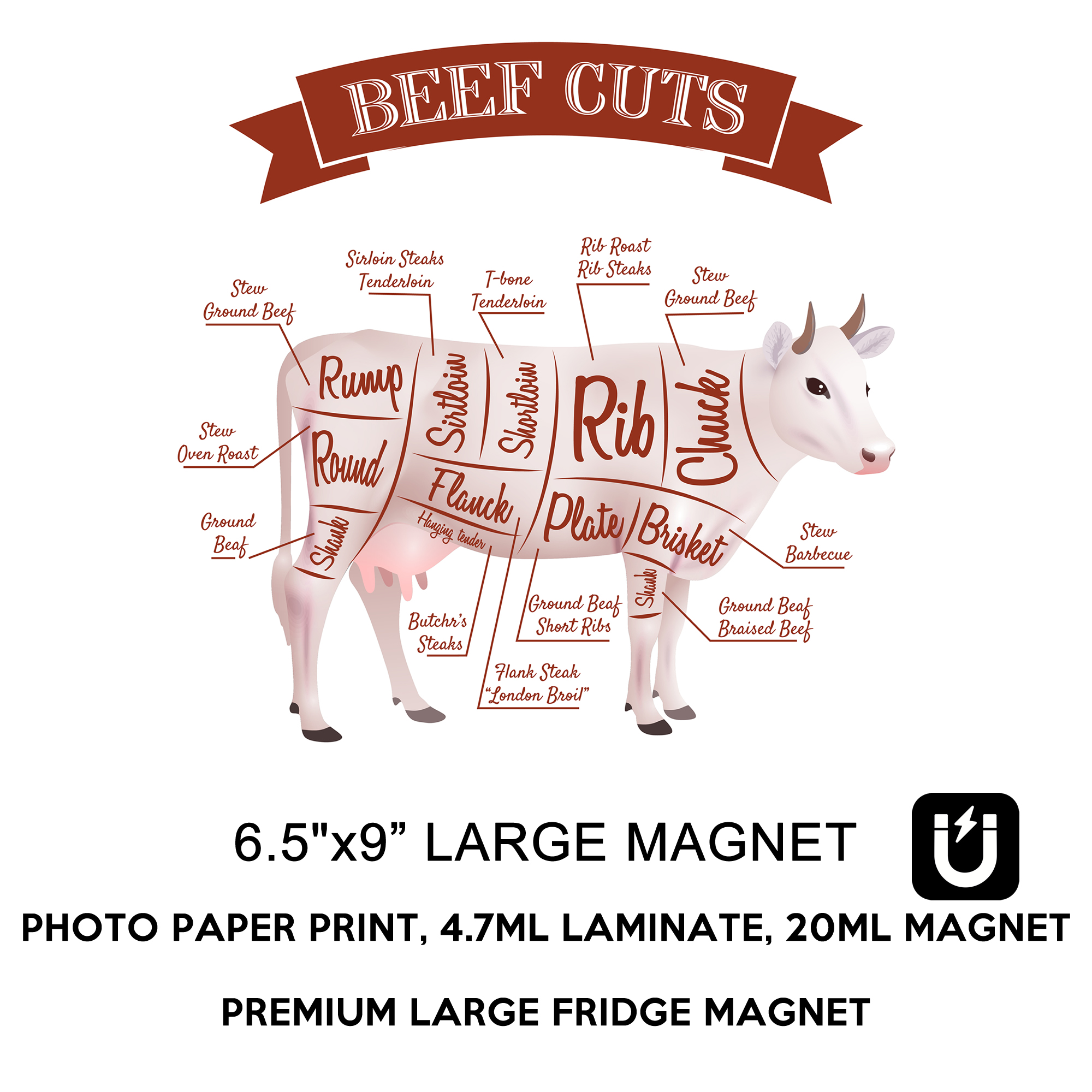 Beef Cuts Vinyl Sticker  Window Cling or Magnet with Laminate Coating in Various Sizes - Custom Bumper Sticker, Vinyl Sticker, or Magnet