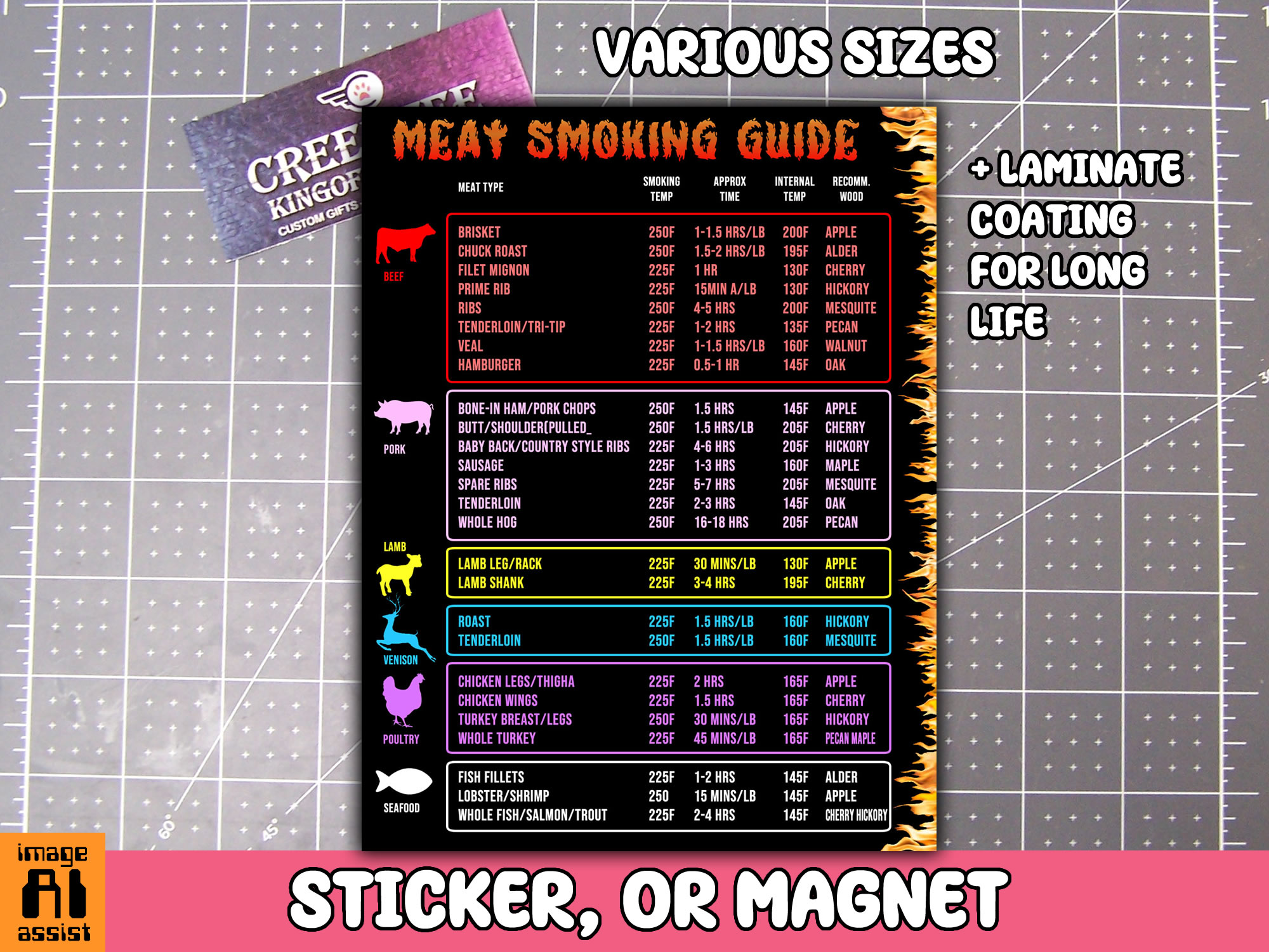 Meat Smoking Guide  - Custom Bumper Sticker, Vinyl Sticker, or Magnet